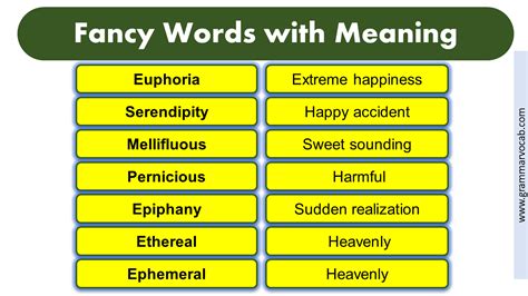 talk on and on synonyms|fancy words for talk.